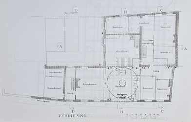 <p>Reconstructie van de locatie van de koepel uit 1850 ter plaatse van de verdiepingsplattegrond. [Jorien Kranendijk, historisch onderzoek, 1996]</p>
